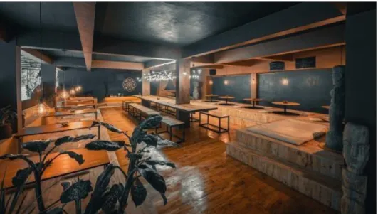 Gambar 2.10 Pangambatan Café 
