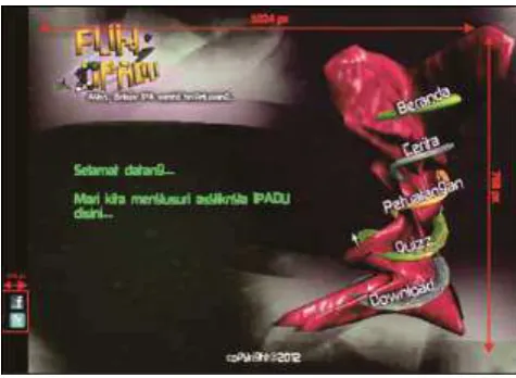 Gambar III.  2. Aplikasi Media Format Desain 