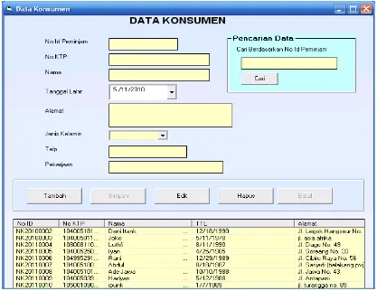 Gambar 5.5 Form Data Konsumen 