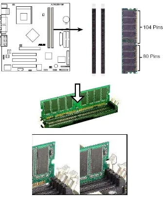 Gambar 18. Pemasangan RAM 