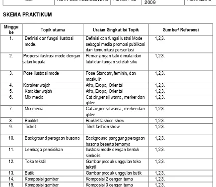 Gambar produk unggulan toko tekstil 