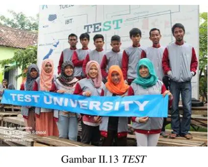 Gambar II.14 Peace 