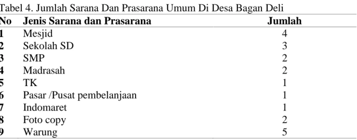 Foto copy  Warung 