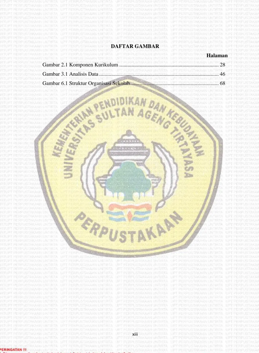 Gambar 2.1 Komponen Kurikulum .........................................................................