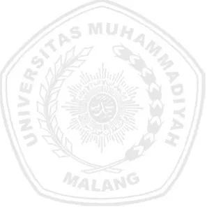 Tabel 3. Hasil Analisis Regresi Linier berganda ……………………………………….. 