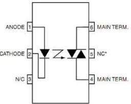 Gambar 2.18 Konfigurasi IC MOC 3011