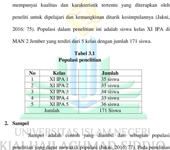 Tabel 3.1  Populasi penelitian 