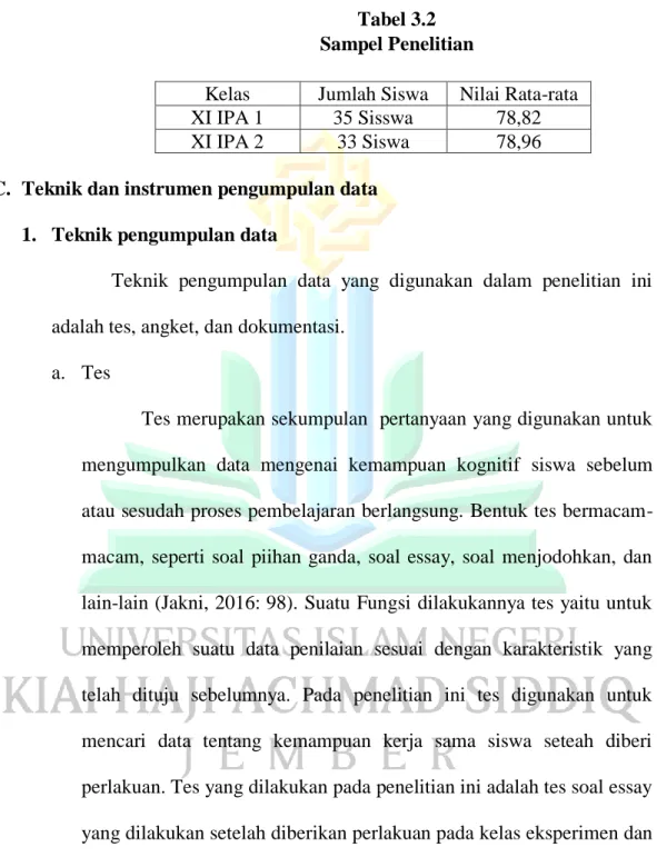 Tabel 3.2  Sampel Penelitian 