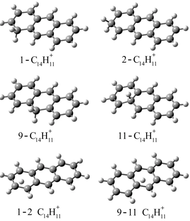 Figure 2.5: Structures of the protonated anthracene C 14 H + 11 isomers 1, 2, 9 and 11, along with two of the lowest barrier isomerization transition states.