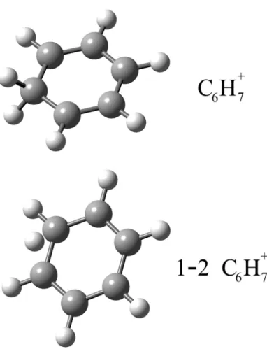 Figure 2.3: Structures of protonated benzene C 6 H + 7 and its isomerization transition state 1–2 C 6 H + 7 .