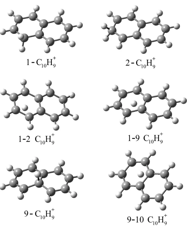 Figure 2.4: Structures of the protonated naphthalene C 10 H + 9 isomers 1,2 and 9, along with three of the isomerization transition states that connect them.