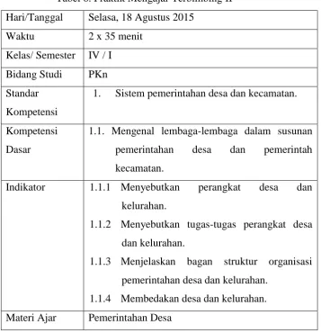 Tabel 6. Praktik Mengajar Terbimbing II 