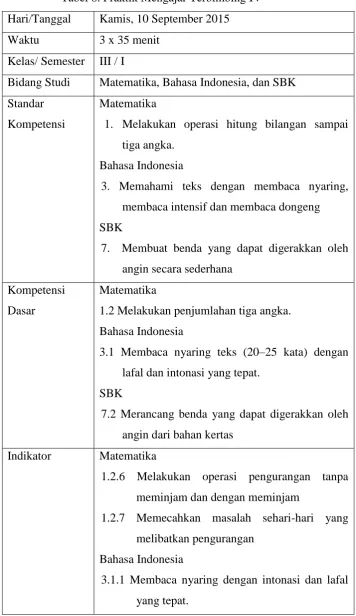 Tabel 8. Praktik Mengajar Terbimbing IV 