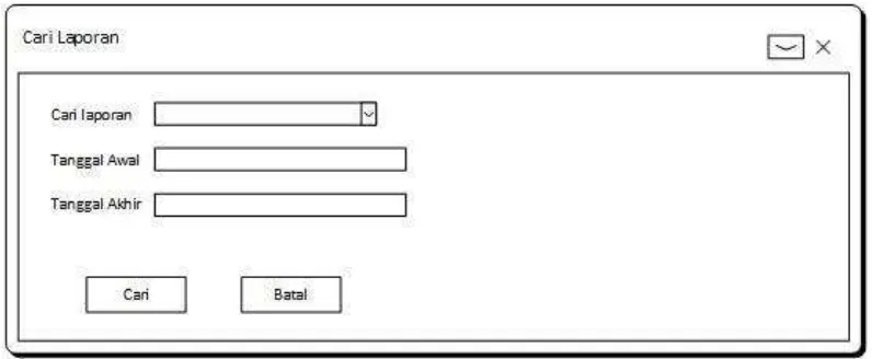 Gambar 5 Rancangan form login user yang diusulkan