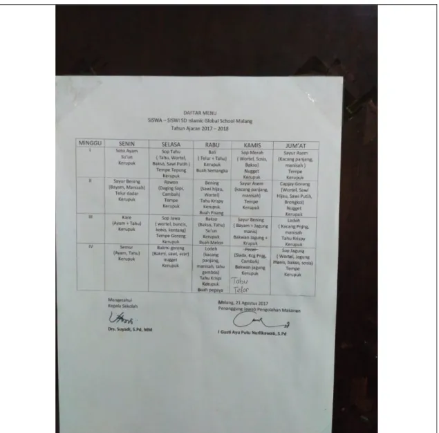 Foto Kegiatan 