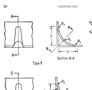 FIGURE 1-35Bead design. (Reprinted with permission from “ProductEngineering Magazine.”)