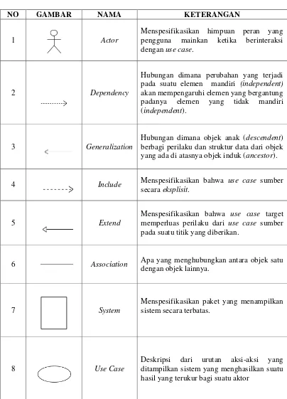 GAMBAR NAMA 