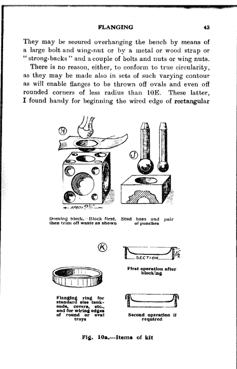 Fig. lOa.-Items 