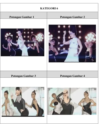 Tabel 3.8 Beberapa Potongan Gambar  
