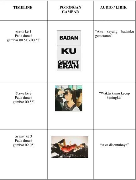 GAMBAR  