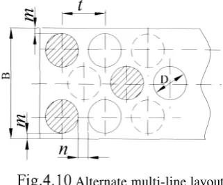 Fig. 4.1 1 Utilize the scrap from one piece as a material for another piece (scrap from piece # 1 as the material for piece #2; scrap from piece # 2 as the material for piece #3)