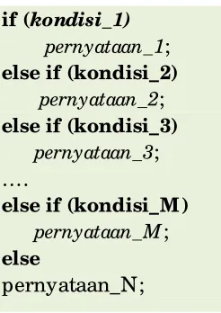 Gambar. 18.  Diagram  flowchart IF di dalam IF 