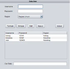 Gambar 4.12. Implementasi Form Data User 