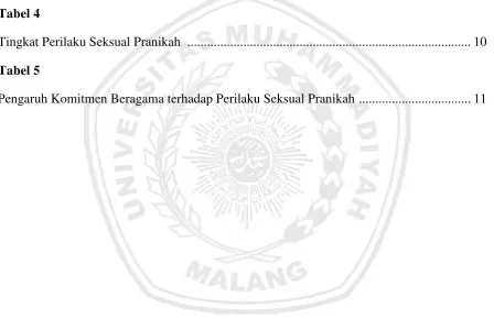Tabel 4 Tingkat Perilaku Seksual Pranikah  .....................................................................................