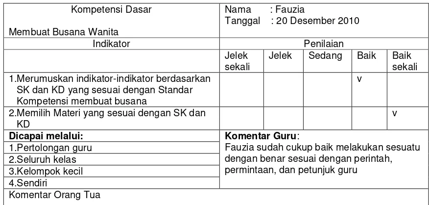 MODUL PENGEMBANGAN PERANGKAT PENILAIAN PEMBELAJARAN KOMPETENSI TATA BUSANA