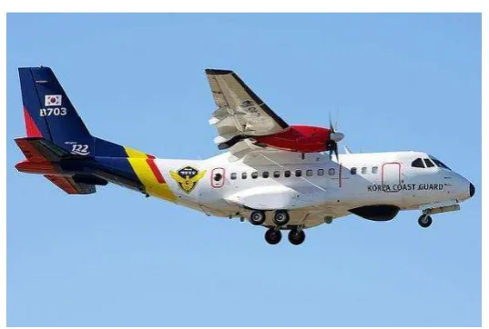 Gambar II.6.CN 235 Military 
