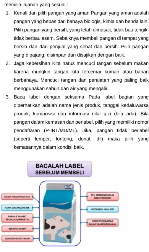 Gambar 1. Baca label sebelum membeli 