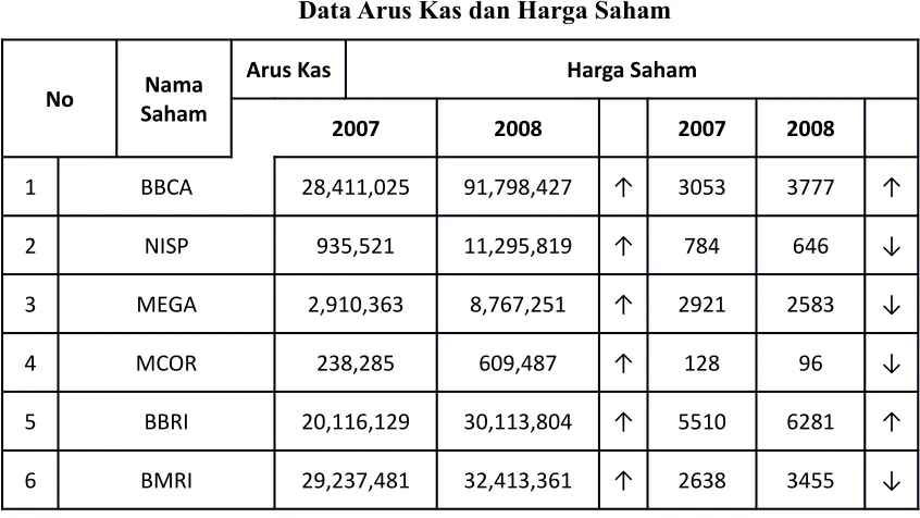 Tabel 1.1