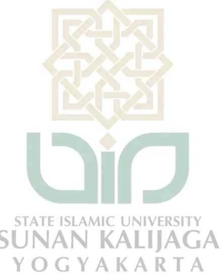 Tabel  27.  Data  Hasil  Uji  Independent  Sample  T  Test  pada  Skor  Pre-kuisioner  Kelas Eksperimen dan Kelas Kontrol ..................................................................