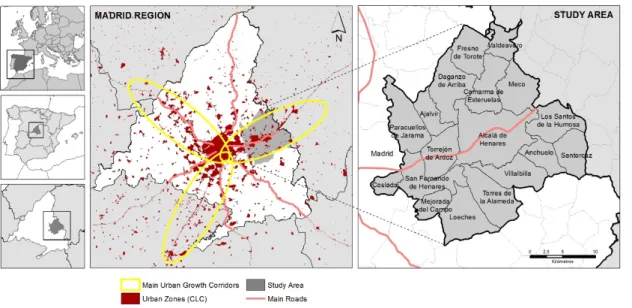 Figure 1. Urban corridors in the region of Madrid and study area. 