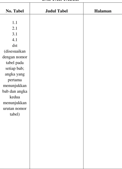 tabel pada  setiap bab; 