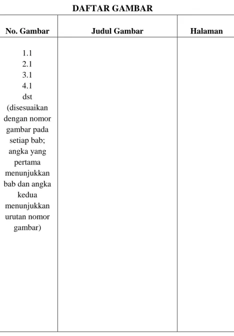 gambar pada  setiap bab; 