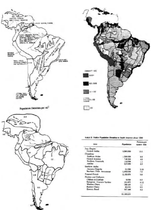 Figure 4-3. Comparison of environment, subsistence type, community size and population density among contemporary native South American peoples