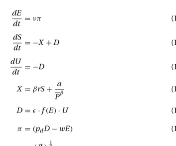 Figure 1.19. Time history with discovery adjusted as in Equations 1.142–1.148, with constant effort.