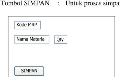 Gambar 4.25 Perancangan Input Buat Lap. Persediaan Barang 