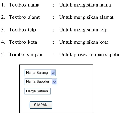 Gambar 4.29 Perancangan Form Input Supplier 