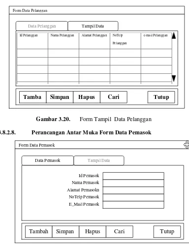 Gambar 3.20. Form Tampil  Data Pelanggan 