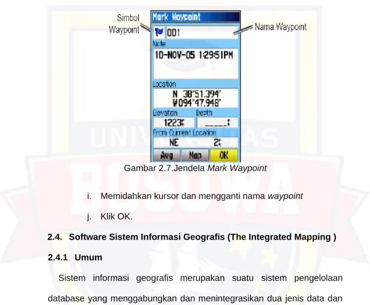 Gambar 2.7.Jendela Mark Waypoint 