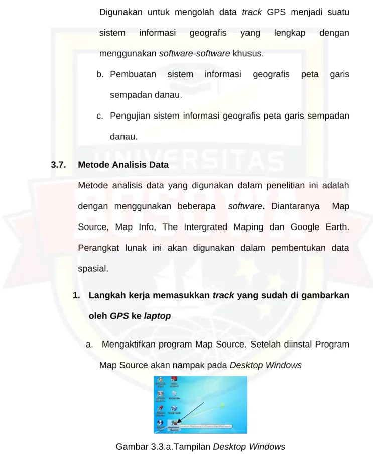 Gambar 3.3.a.Tampilan Desktop Windows 