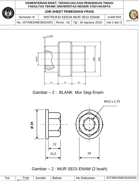 Gambar – 2 :  BLANK  Mur Segi Enam 