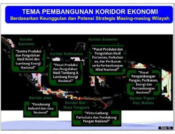 Gambar 1. Tema Pembangunan Enam Koridor Ekonomi Indonesia 