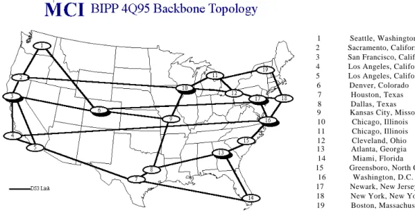 Figure 6.  MCI Backbone—The Largest Backbone (January 1996).