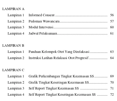 Grafik Perkembangan Tingkat Kecemasan SS............... 69