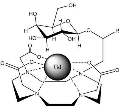 Figure 1-4: The structure of the MRI contrast agents known as EGad (R = H) and  EGadMe (R = methyl)