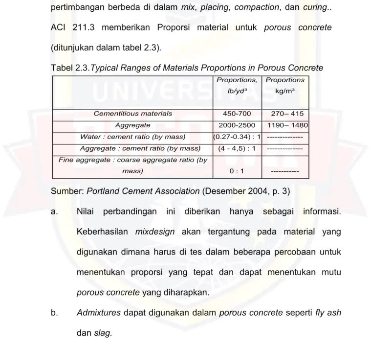 Tabel 2.3.Typical Ranges of Materials Proportions in Porous Concrete 