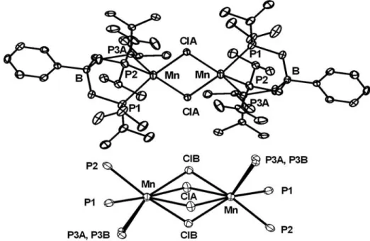 Figure 2.2. 50% thermal ellipsoid representations of {[PhBP iPr 3 ]Mn( μ -Cl)} 2